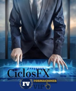 Ciclos FX