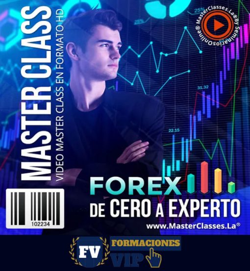 Forex de Cero a Experto