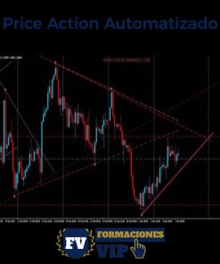 Price Action Automatizado