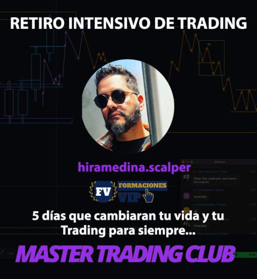 Retiro Intensivo de Trading Hiram Medina MTC | Enero 2024
