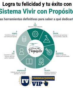 Seminario Vivir con Proposito 2021