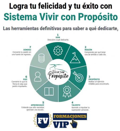 Seminario Vivir con Proposito 2021