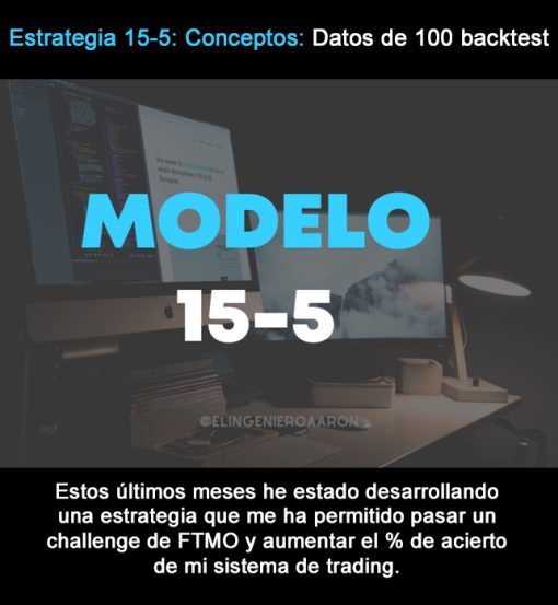 Estrategia 15-5