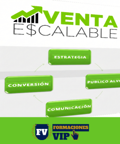 Método Venta Escalable